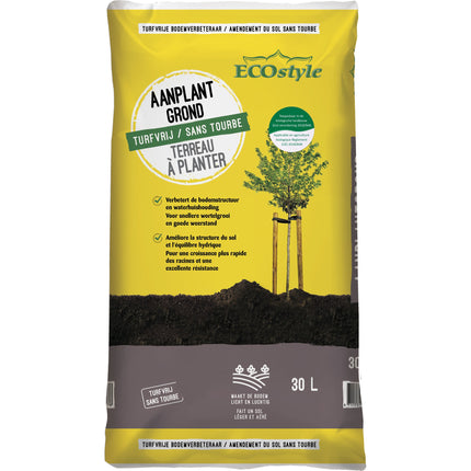 AanplantGrond